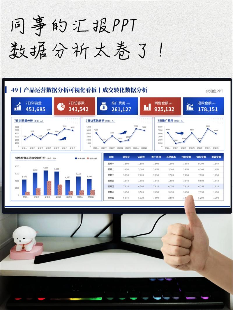 数据分析行业动态：挖掘数据背后的故事