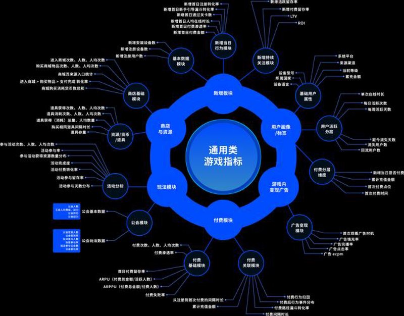 如何选购优质市场调研工具—你的业务决策好帮手