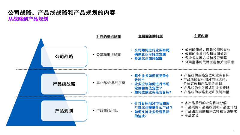 透视企业信息咨询：一场行业变革下的革新之旅