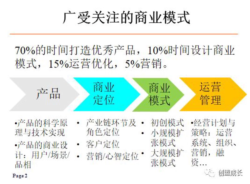 选择人力资源咨询顾问的关键考量